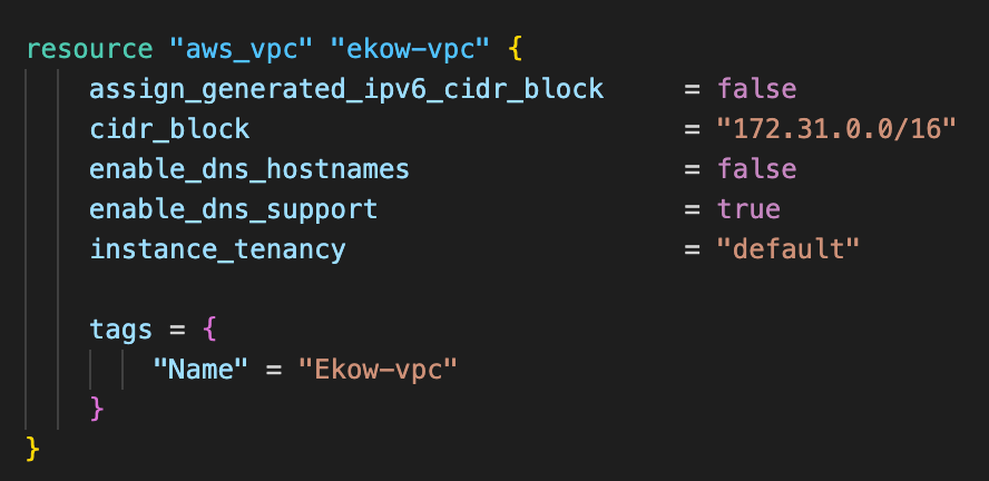 Deploying API Gateway REST-Api Private beta | by Ekow Ambre | Medium
