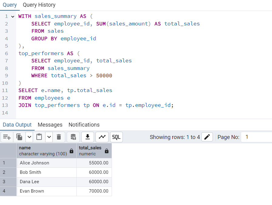 Understanding Common Table Expressions (CTEs) in SQL: A Complete Guide ...
