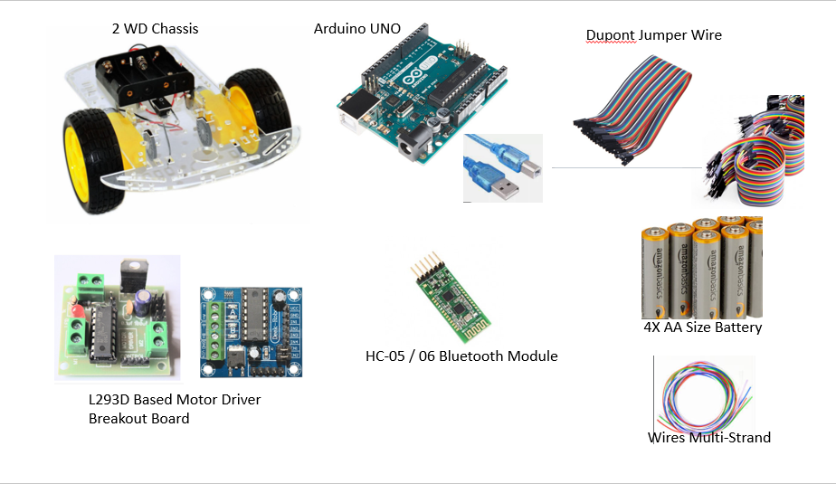 Build a Bluetooth Controlled Arduino Robot Car | by Pinwheel Robotics ...