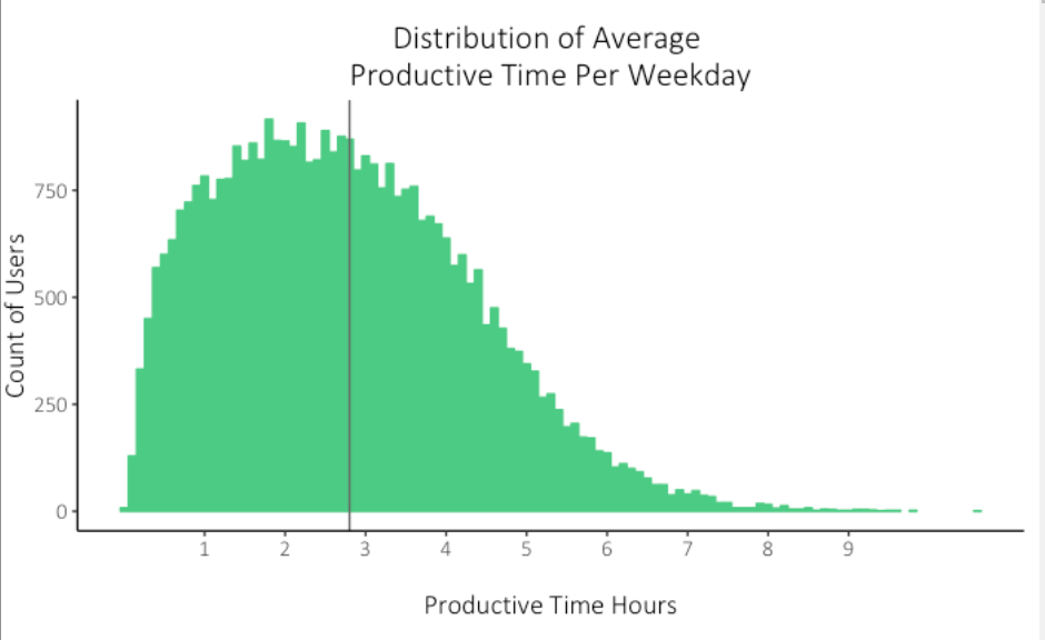What Americans can Learn from the German Perspective on Work-Life ...