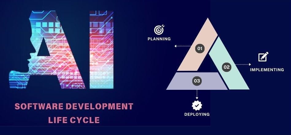 AI Software Development Life Cycle | by Khushbu Somaiya | Medium