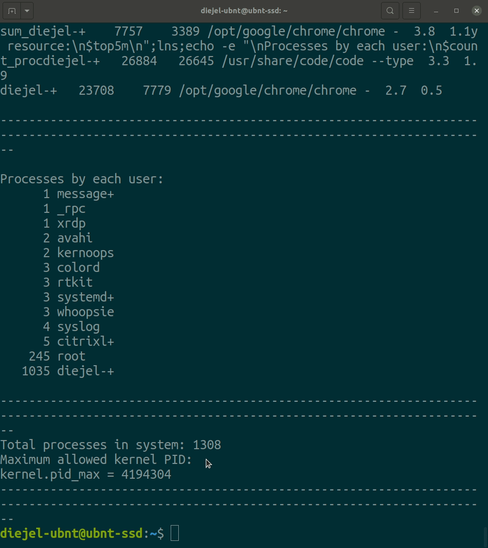 Linux Issue “fork failed Resource temporarily unavailable” by Diego