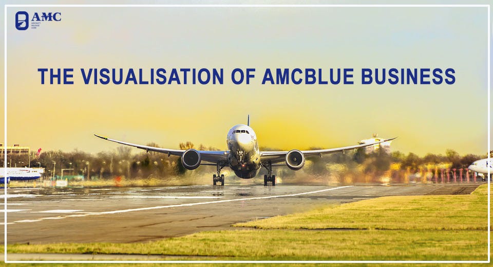The Visualisation Of AMCBlue Business | by AMCgroup | AMCgroup | Medium