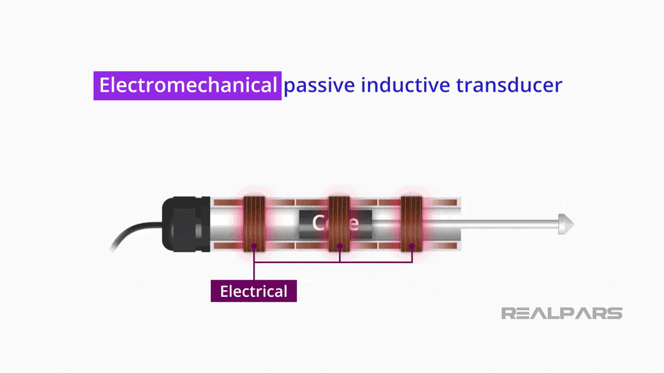 Basics of the Linear Variable Differential Transformer by Prathamesh