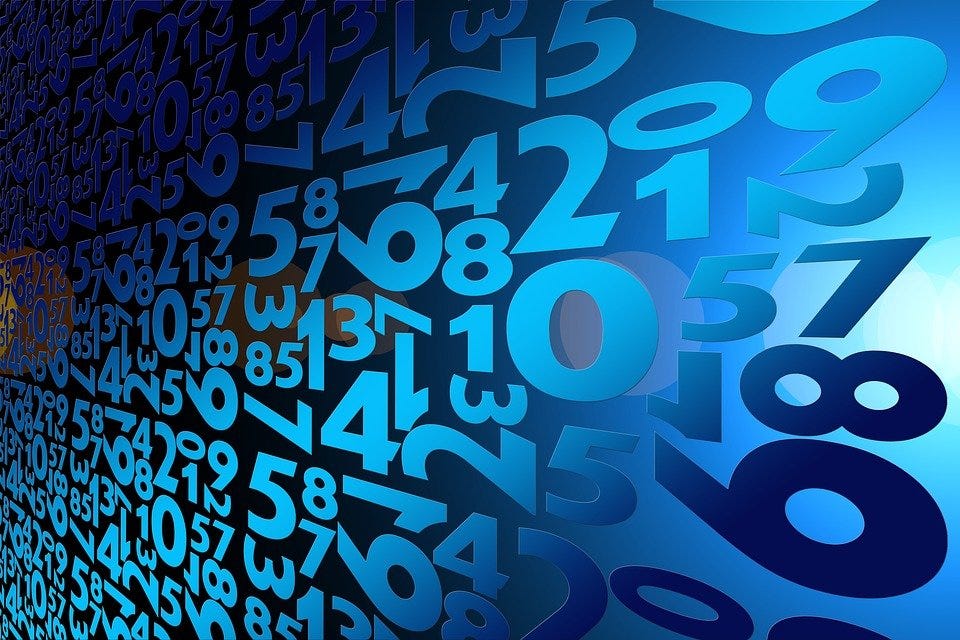 How to Extract Digits From a String of Digits in Python | Python in ...