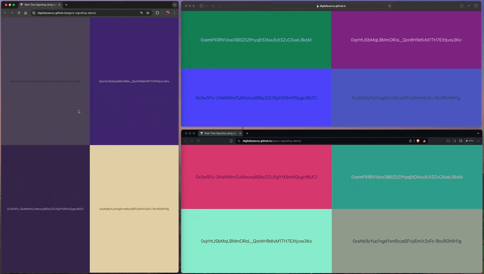 Building a Real-Time Synchronized UI using Javascript and Signaling ...