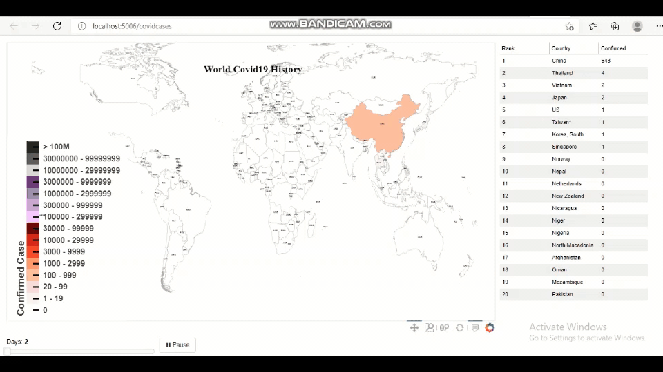 COVID 19 Interactive Maps Visualization Menggunakan Python Bokeh | by ...