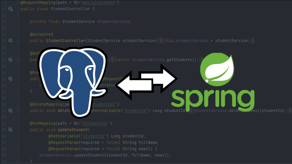 Web App Development: Java Spring & PostgreSQL REST API | by Luke ...
