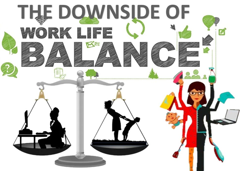 THE LIMITATIONS/ DRAWBACKS OF WORK-LIFE BALANCE | by Dr Shoury Kuttappa ...