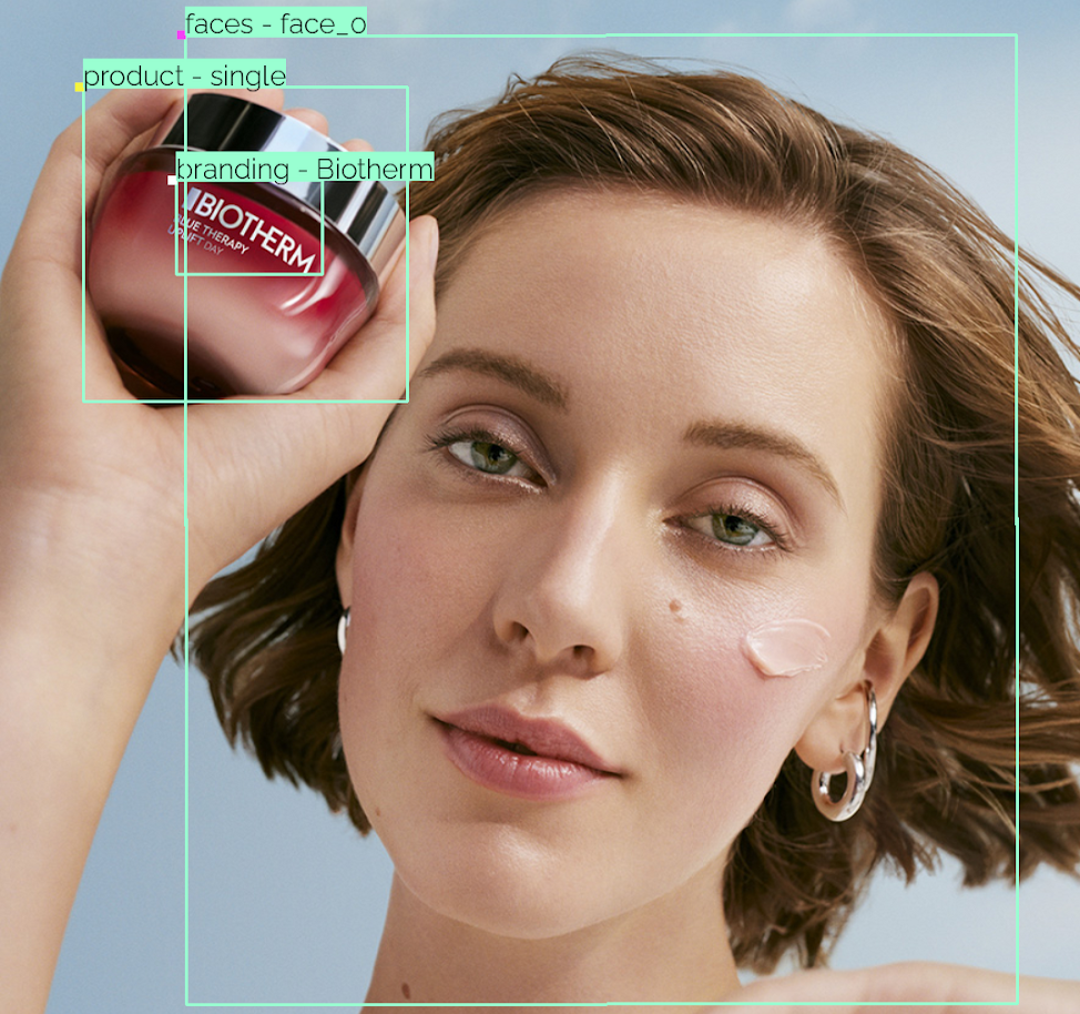 Causal Inference in Practice at CreativeLift: Finding Creative Insights ...