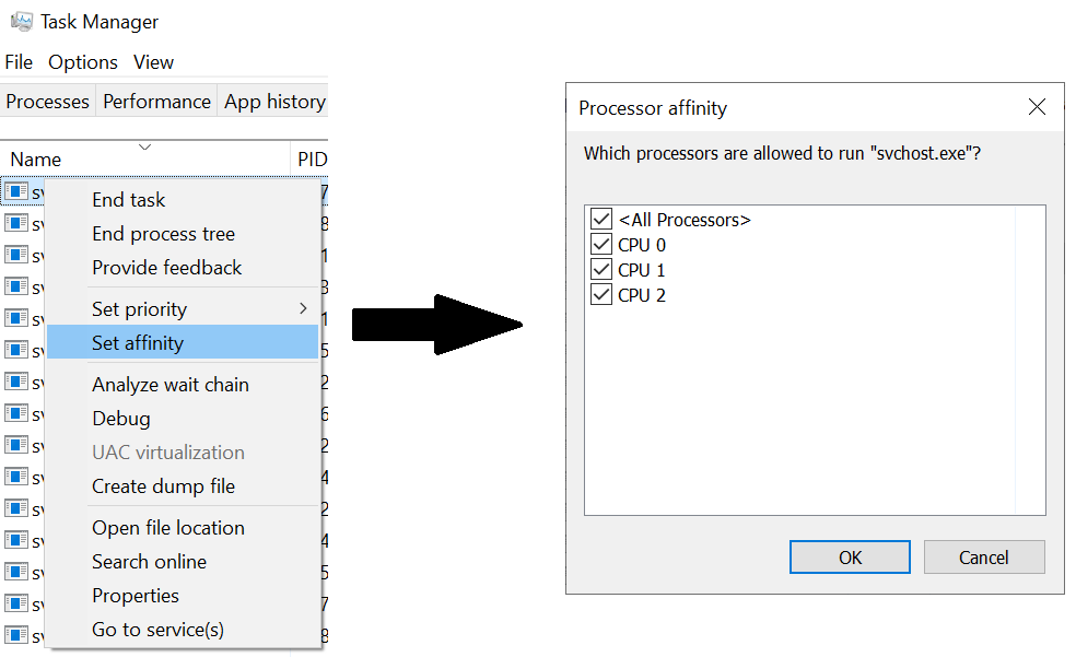 The Windows Concept Journey — “Affinity” (aka “Affinity Mask”) | by ...