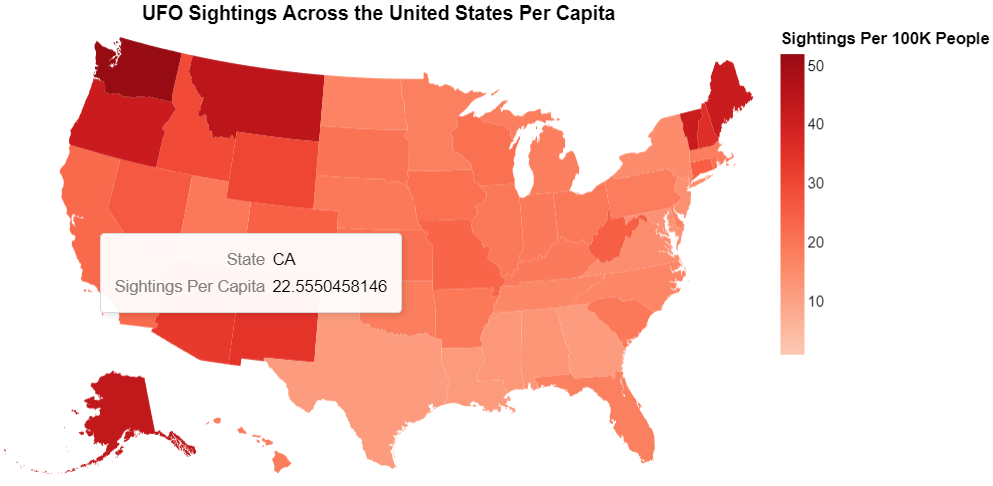 Beyond the Stars: Exploring UFO Sightings Data with Informative and Manipulative Visualizations