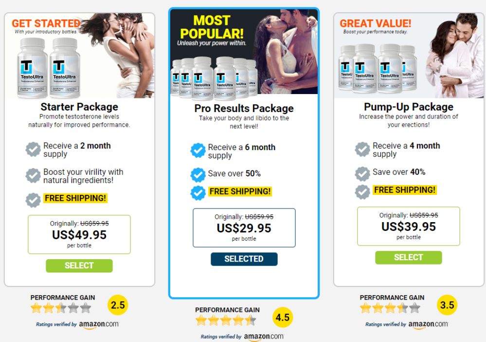 Testo Ultra Review 2022 Does It Really Work? Legit Or Scam, Side