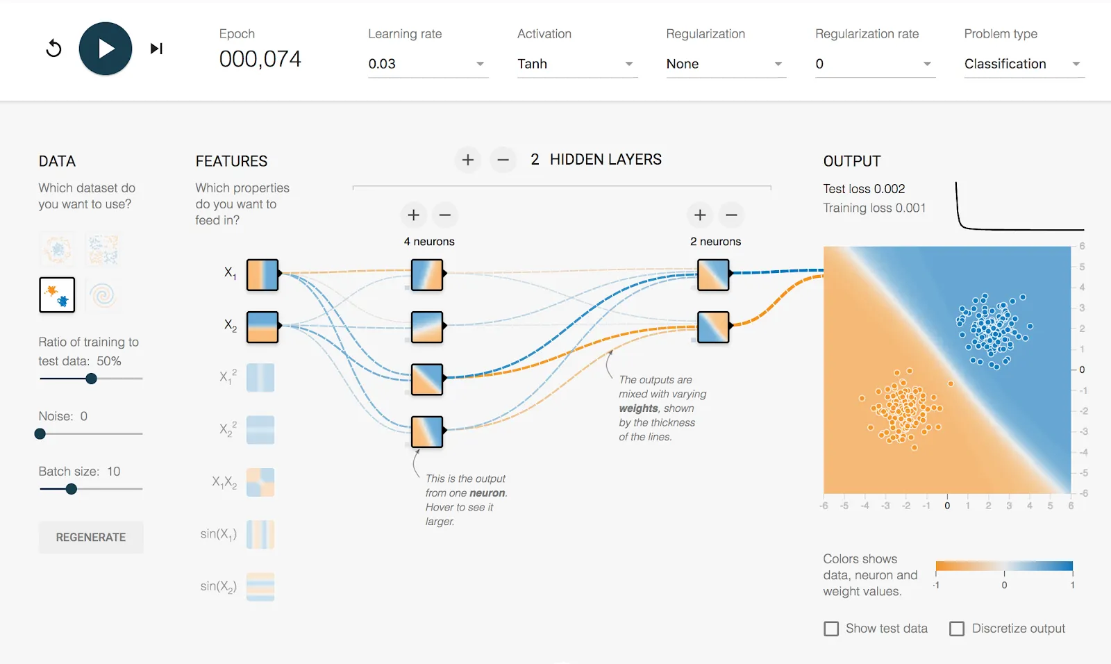 Tensorflow Playground