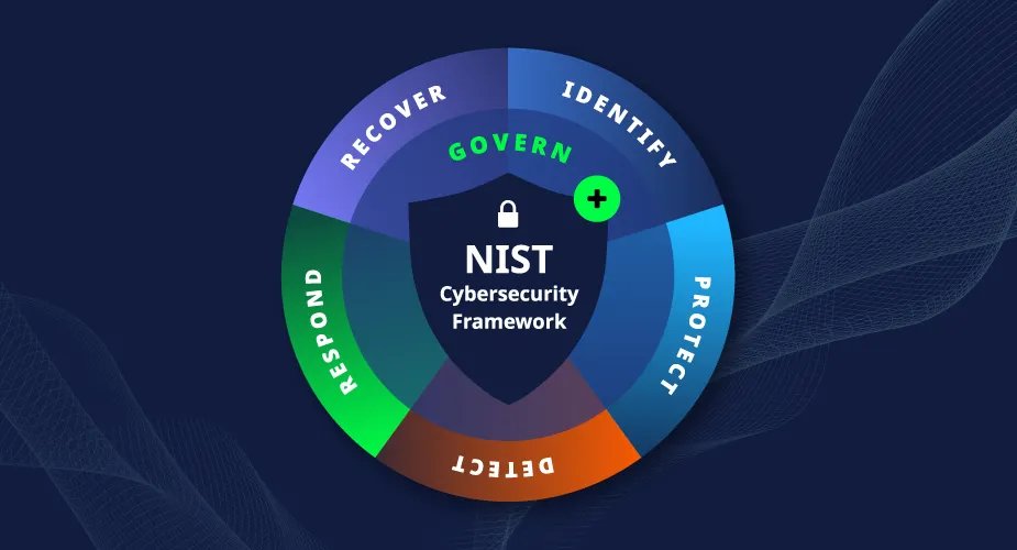 Imagen de NIST