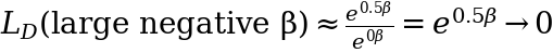 解密Cox回归：Cox回归的一个隐藏黑暗秘密 数据科学 第10张
