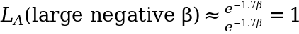 解密Cox回归:Cox回归的一个隐藏黑暗秘密 数据科学 第6张-四海吧 解密Cox回归:Cox回归的一个隐藏黑暗秘密 数据科学 第6张