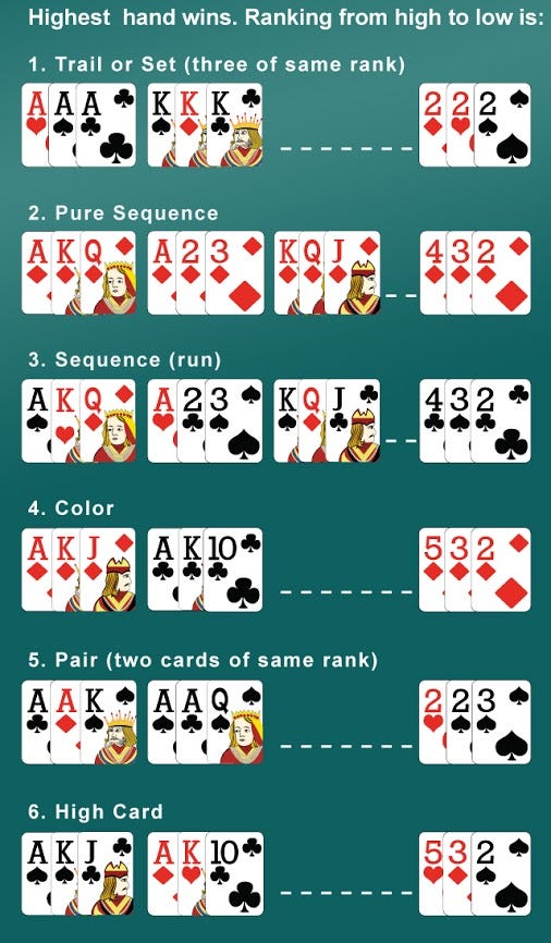 Teen Patti Master Golden India