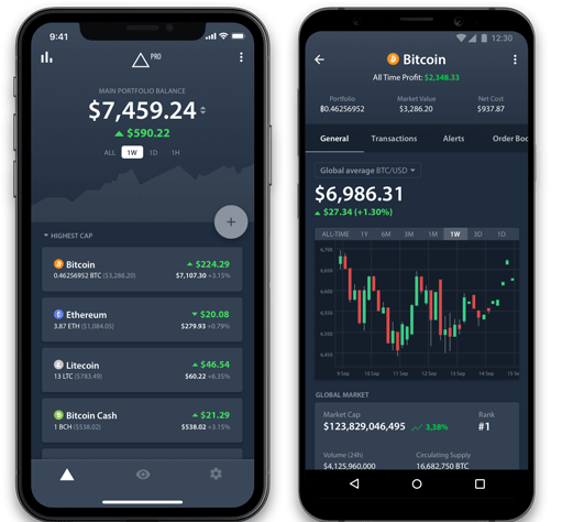 Bitzuma