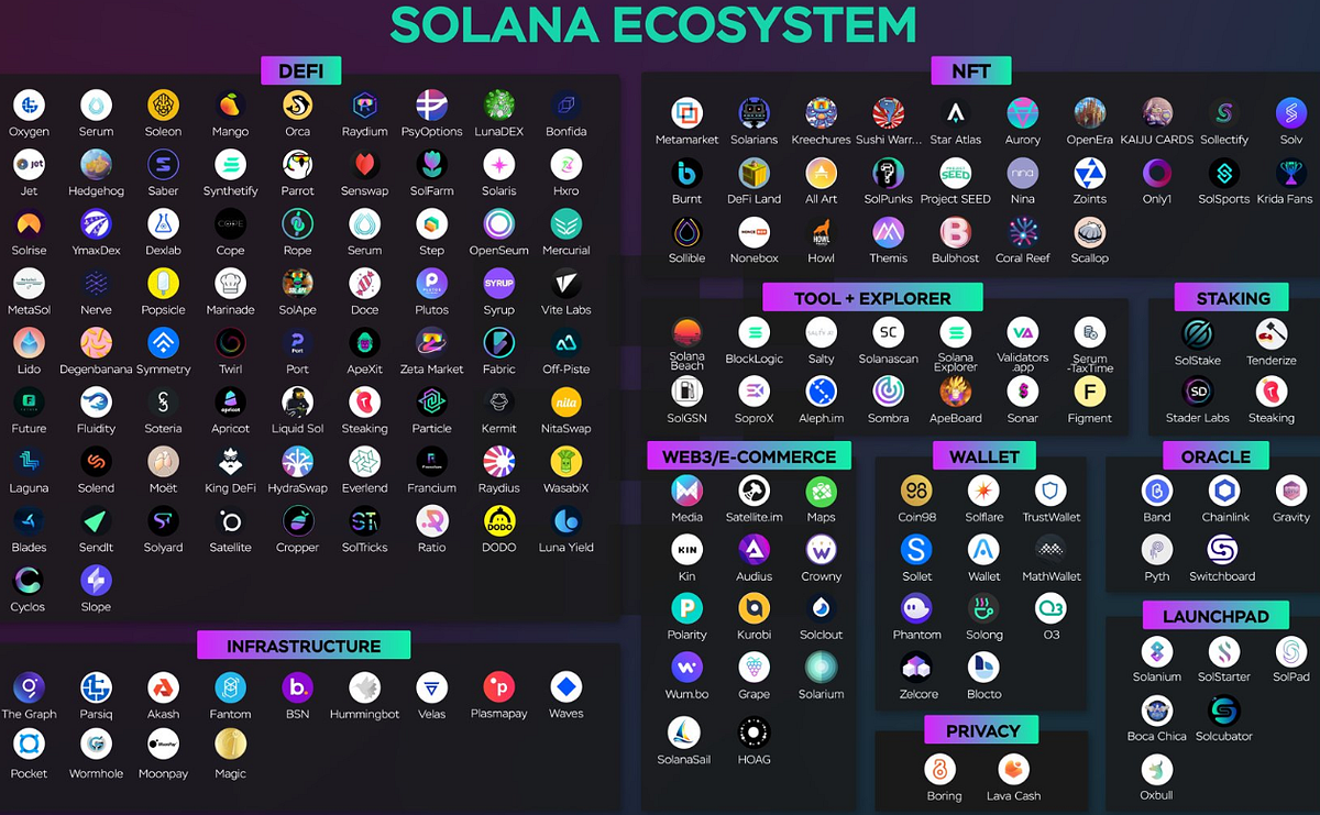 https://miro.medium.com/v2/resize%3Afit%3A1200/1%2A6OR32OL_nQ3FfxyDBrQKKQ.png