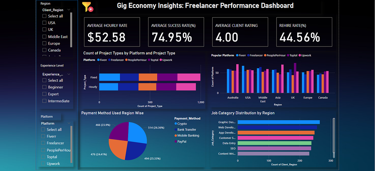 https://miro.medium.com/v2/resize%3Afit%3A1200/1%2AL2GkNGxi5TM9G6FoJVx_gA.png