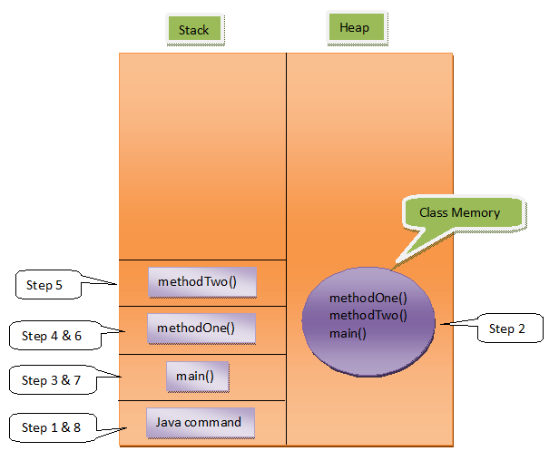 https://miro.medium.com/v2/resize%3Afit%3A1232/0%2ANdaeVW4vq64nABad.png