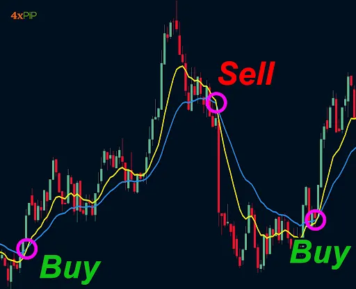 https://miro.medium.com/v2/resize%3Afit%3A1358/format%3Awebp/1%2A2d0XNPnmQl7KF-ImNg_REA.png