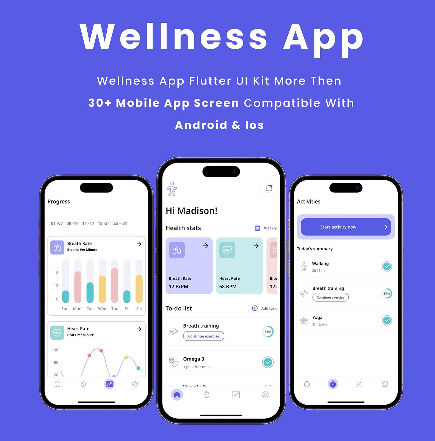 https://miro.medium.com/v2/resize%3Afit%3A1400/0%2A04F1yf-obnxkUumN