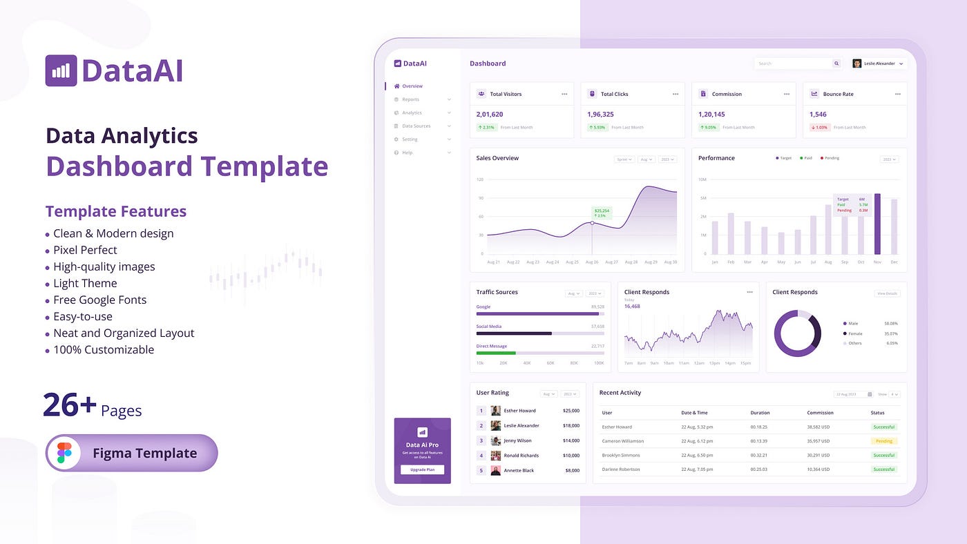 https://miro.medium.com/v2/resize%3Afit%3A1400/0%2AZp6ygL4zbsUFot8a.jpg