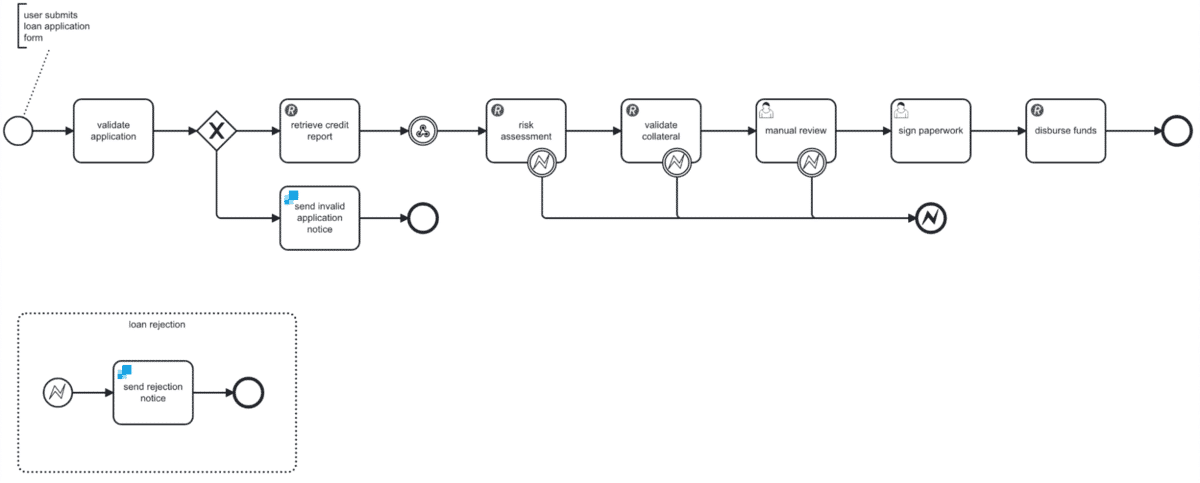 https://miro.medium.com/v2/resize%3Afit%3A1400/0%2AhGJ7-kg90wiSfpRH.png?utm_source=chatgpt.com