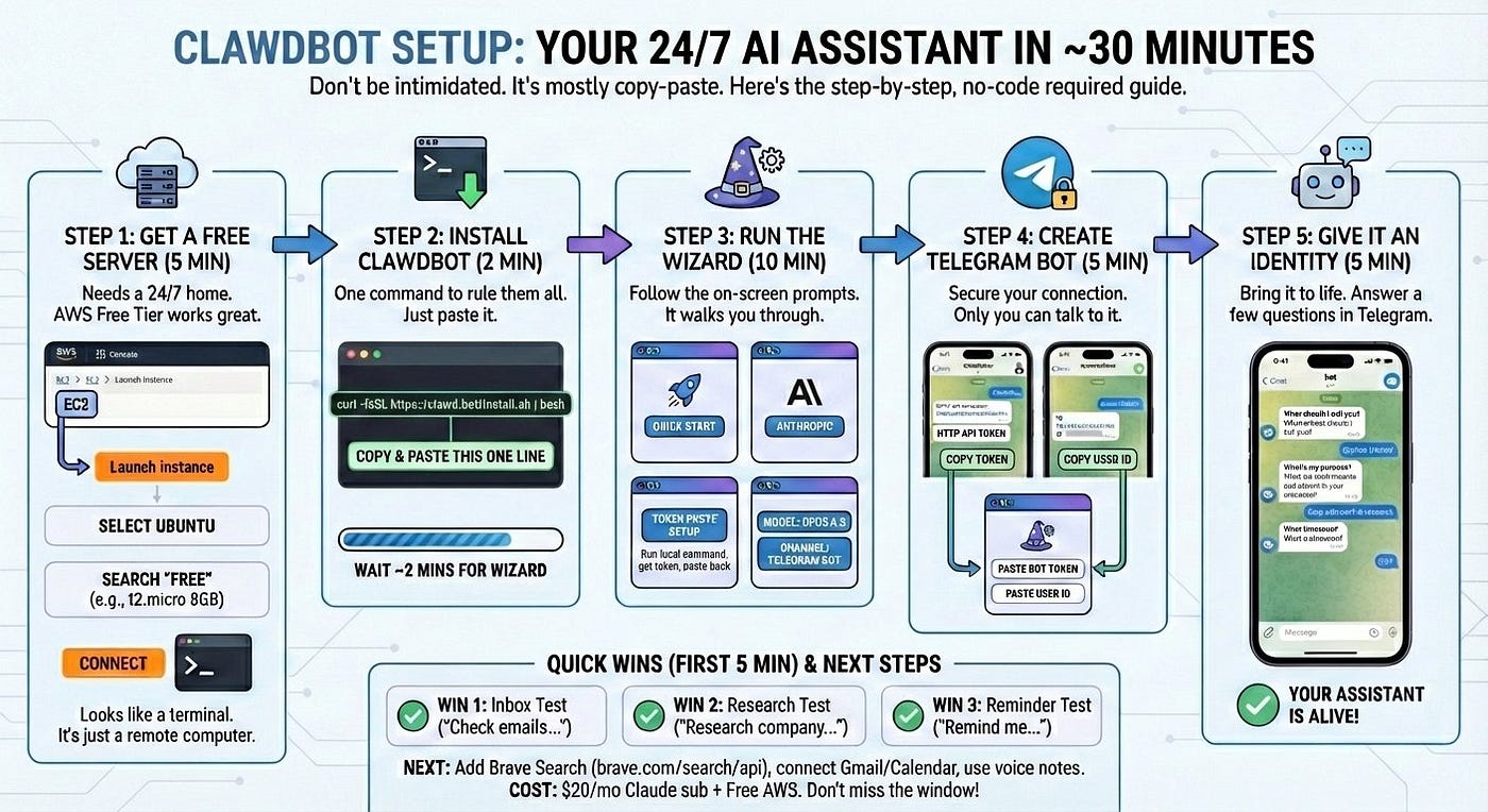 https://miro.medium.com/v2/resize%3Afit%3A1400/0%2AoYNyJN8Z75wUzxkX