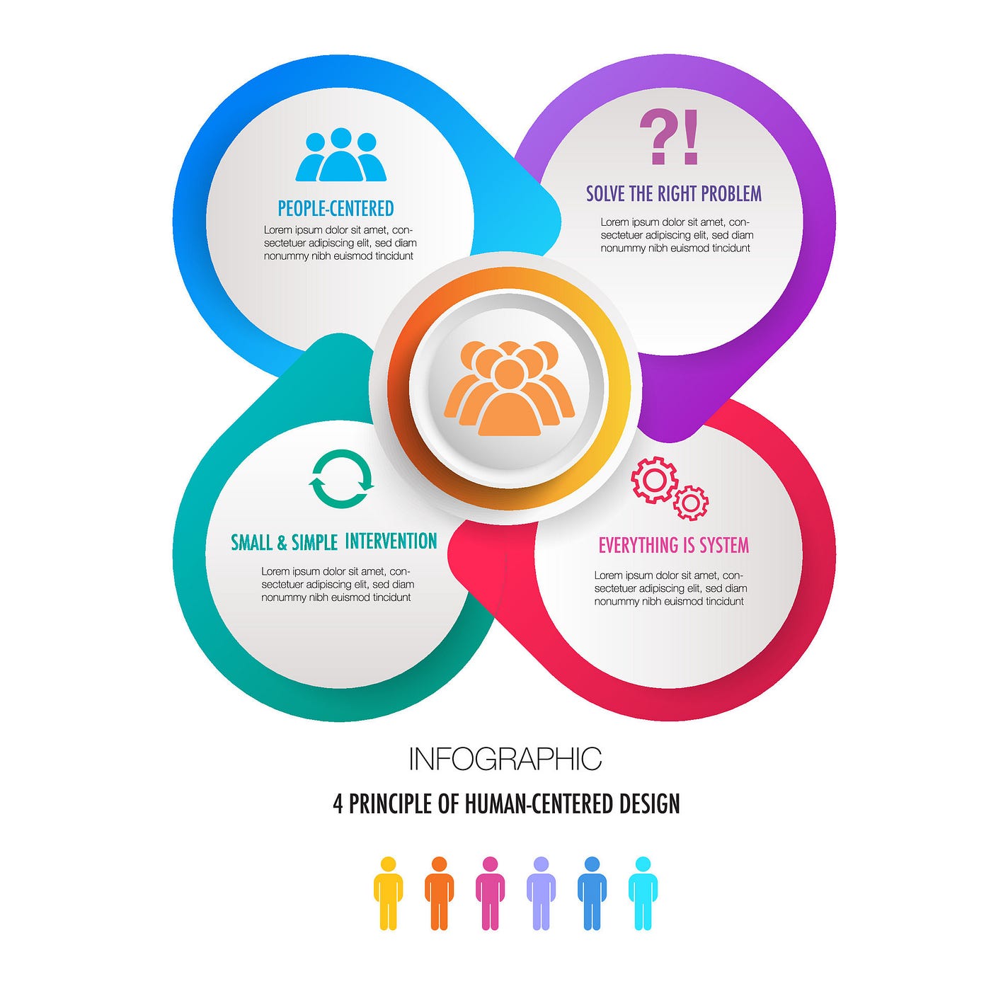 homenumental house design principles infographic by homehearted