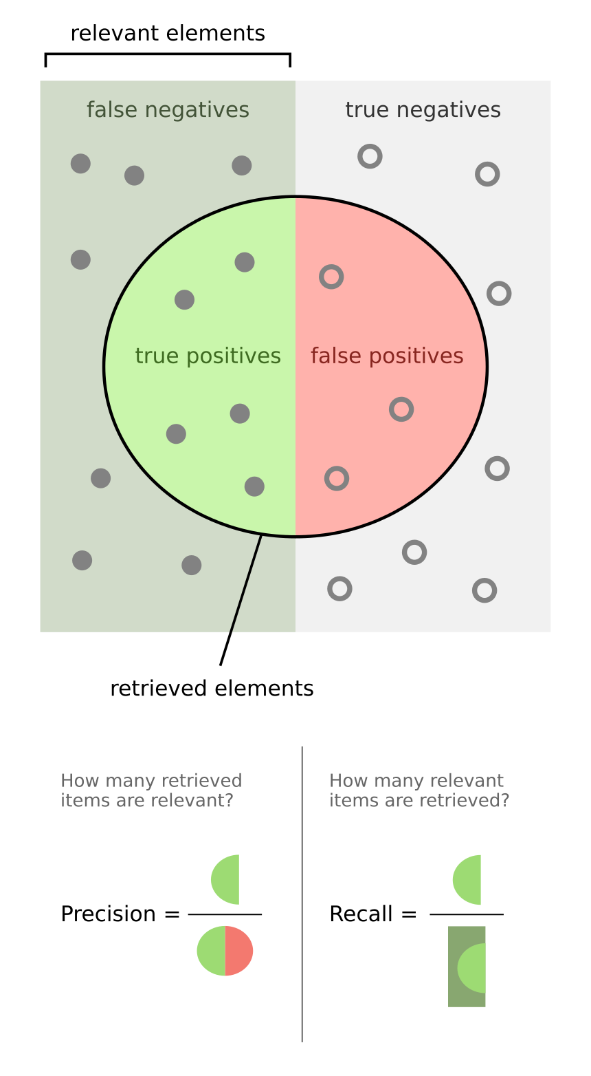 https://miro.medium.com/v2/resize%3Afit%3A1400/0%2Au_n9GH9HEjiL_lqe