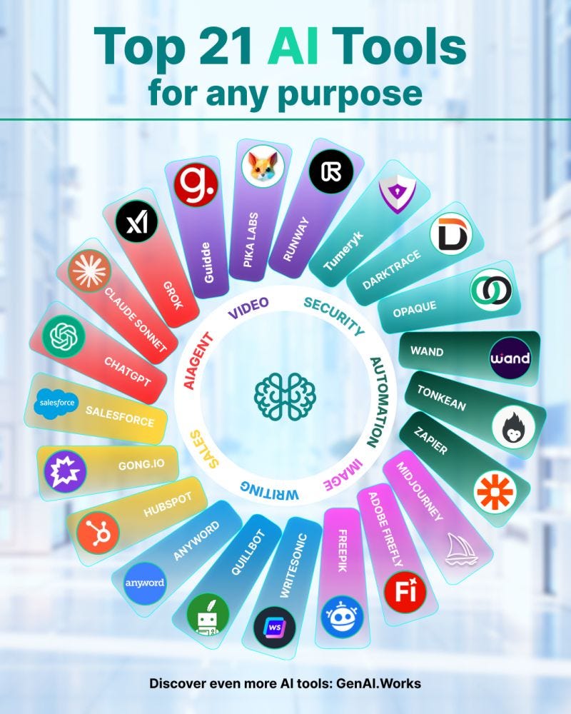 https://miro.medium.com/v2/resize%3Afit%3A1400/0%2Az8gbI8WvxXz35uJV