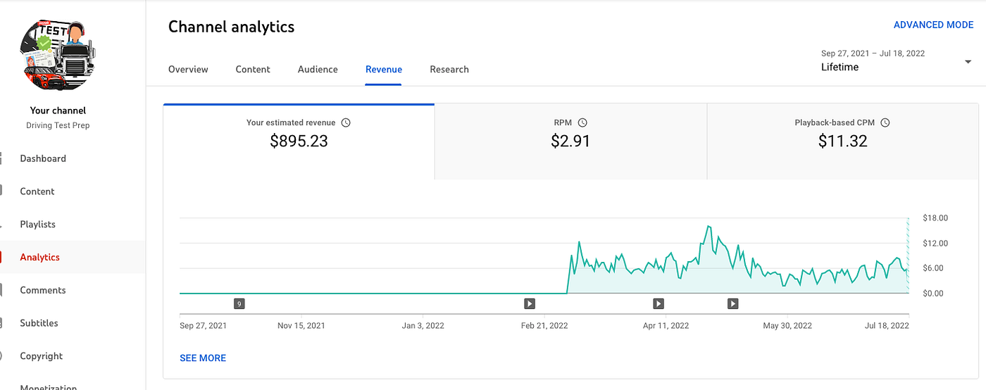 https://miro.medium.com/v2/resize%3Afit%3A1400/1%2A2owaWaTGDLRJ9dhaCcaUZQ.png