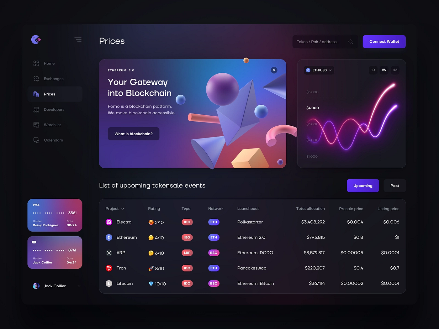 Etherions .com: A Complete Guide to the Platform & Features