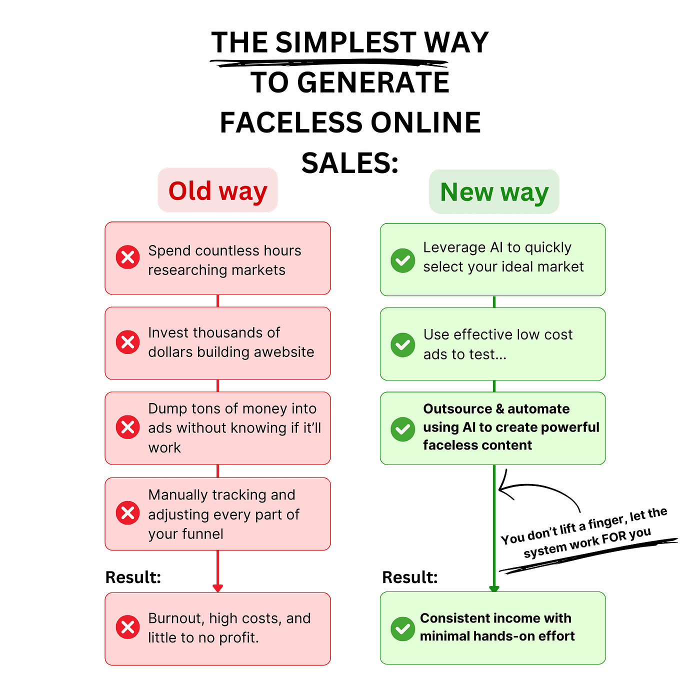 https://miro.medium.com/v2/resize%3Afit%3A1400/1%2AAm6HDGsCW8Oo1o-U2GNK7g.png
