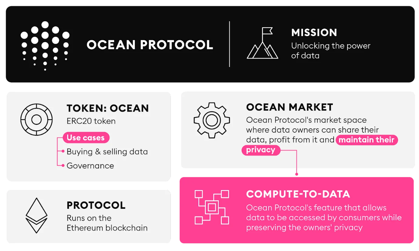 https://miro.medium.com/v2/resize%3Afit%3A1400/1%2AB-b4QXvqzIpOZrbWKO-xIQ.jpeg