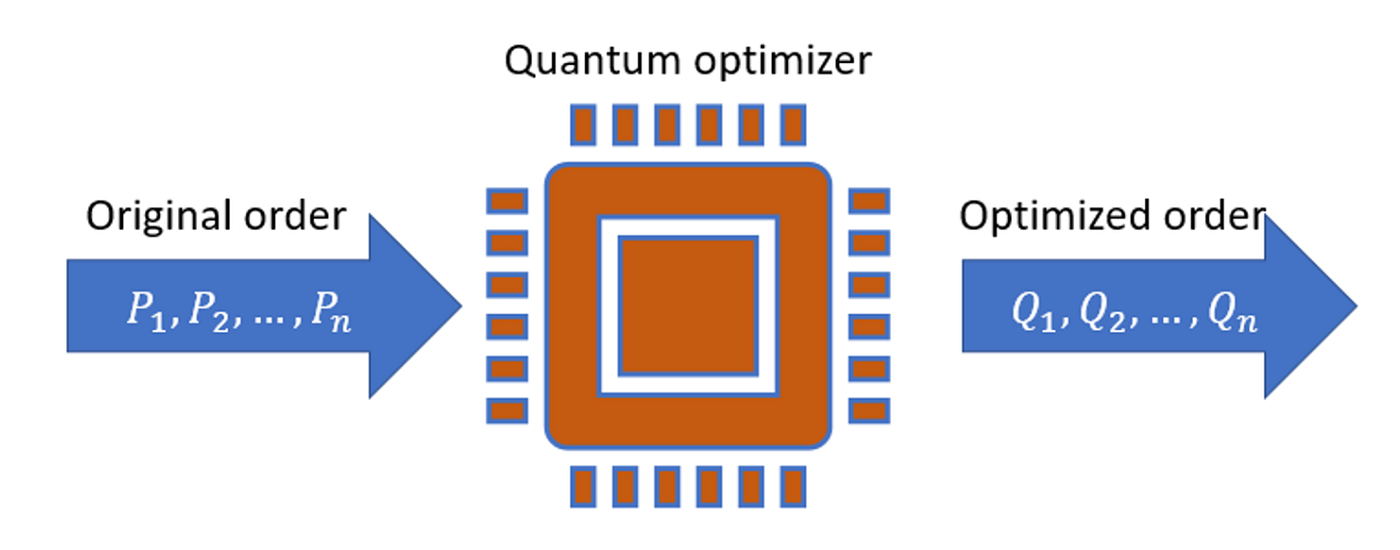 https://miro.medium.com/v2/resize%3Afit%3A1400/1%2ADikQfjYYMsQ3JwtsmIw5Ng.png