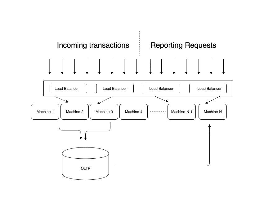 https://miro.medium.com/v2/resize%3Afit%3A1400/1%2ADuhsSP-ZUnRGoFNaCmfEuA.jpeg