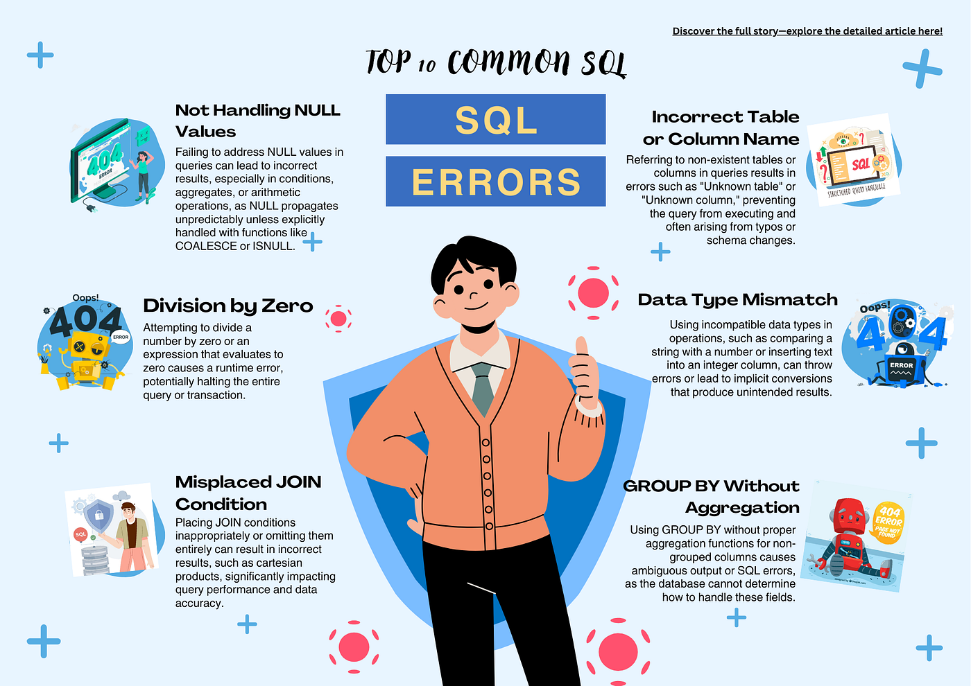 SSIS 469 https://miro.medium.com/v2/resize%3Afit%3A1400/1%2AFb_euDVQCMbk1OjYa98KVw.png