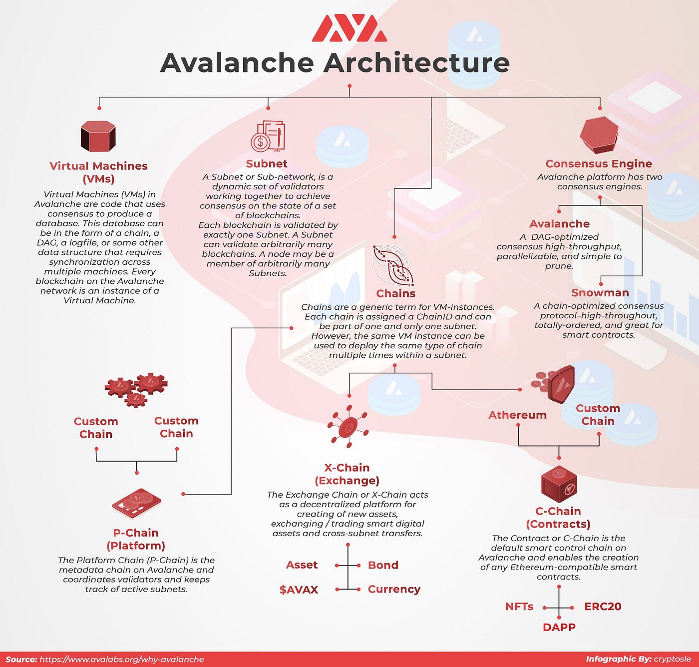 https://miro.medium.com/v2/resize%3Afit%3A1400/1%2AGWAvZA_ofMqVOW6y15sc2A.jpeg