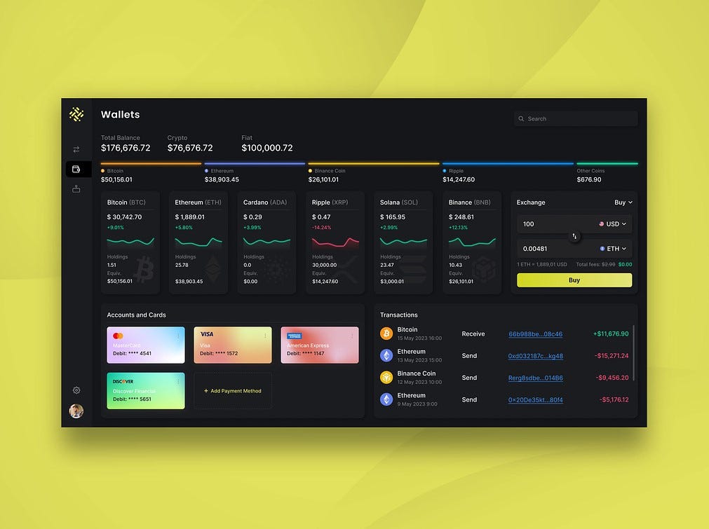 https://miro.medium.com/v2/resize%3Afit%3A1400/1%2AIoPugZf37yFmv3Q0oBjT9w.jpeg