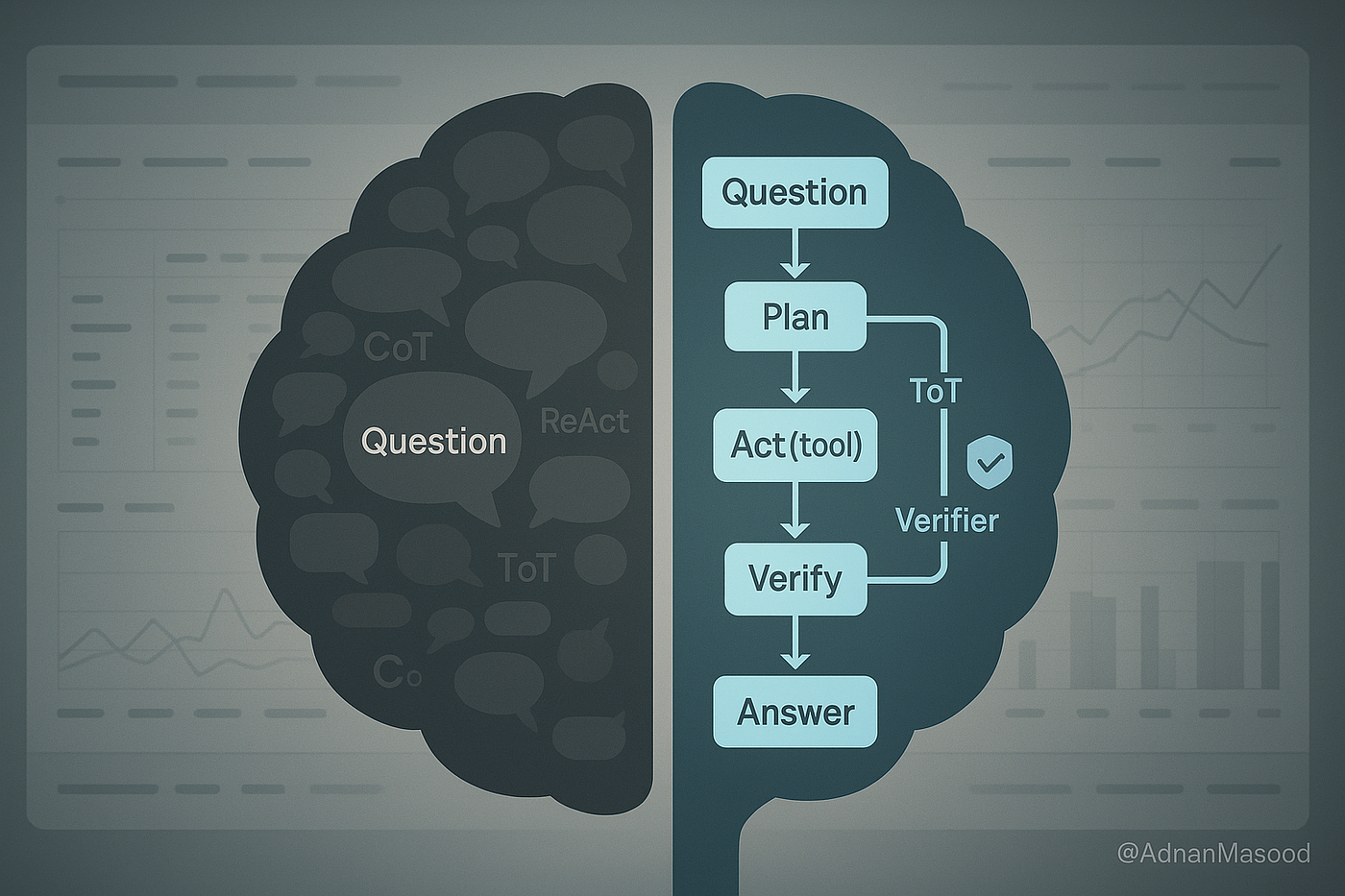 Chatgpt In 2026: New Features, Smarter Reasoning &Amp; What’s Changed 1 Image