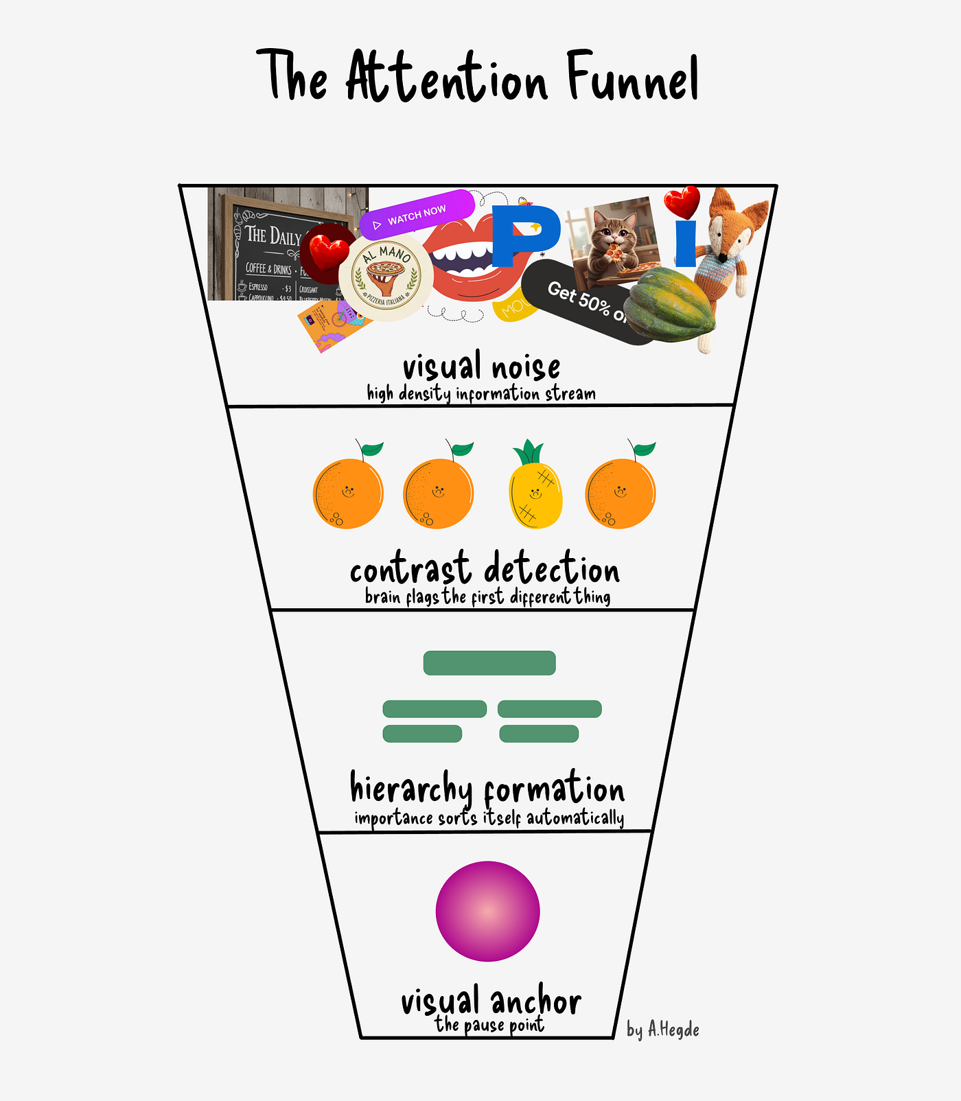 https://miro.medium.com/v2/resize%3Afit%3A1400/1%2AUELejtghT0JX-wJV_2vUEg.png