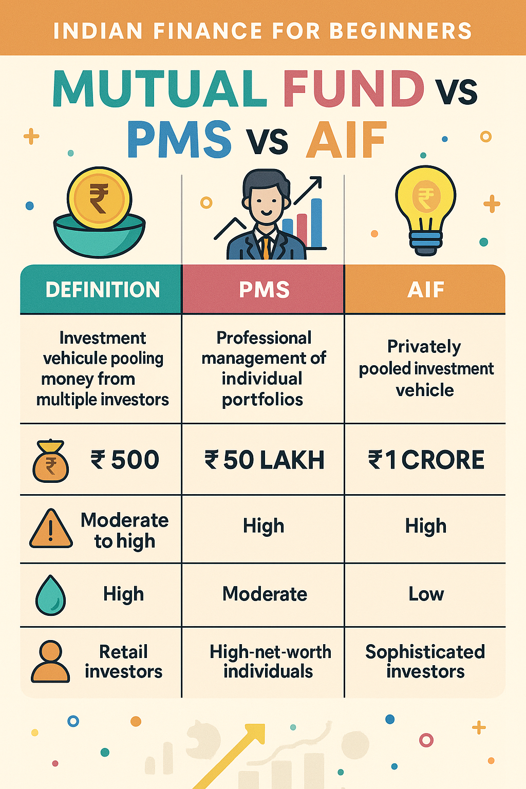 https://miro.medium.com/v2/resize%3Afit%3A1400/1%2AaC2Hdr55ZPjCZYzttqCo1A.png