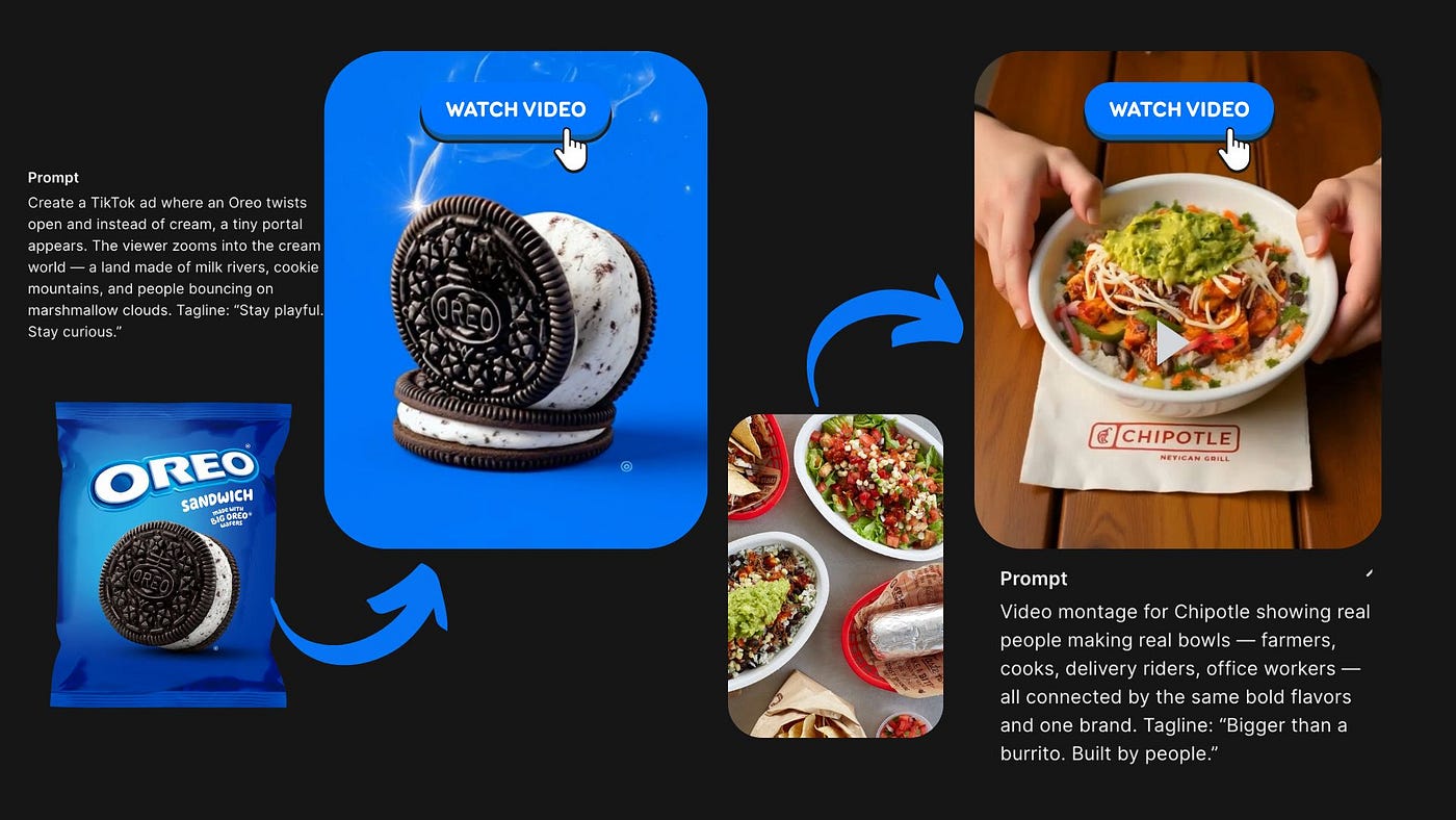 How to Create Professional AI Advertisement Videos for Free (Step-by-Step Guide) 3 https://miro.medium.com/v2/resize%3Afit%3A1400/1%2AdPFH4yIsmEwIZnE6Q4ZyIA.jpeg