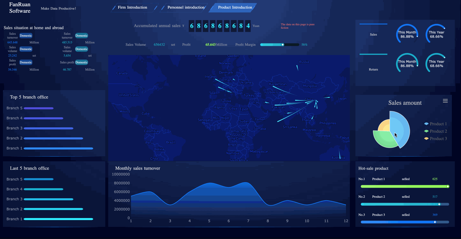 https://miro.medium.com/v2/resize%3Afit%3A1400/1%2AdgSHu7PcxlpGYuu7RHt-nQ.gif