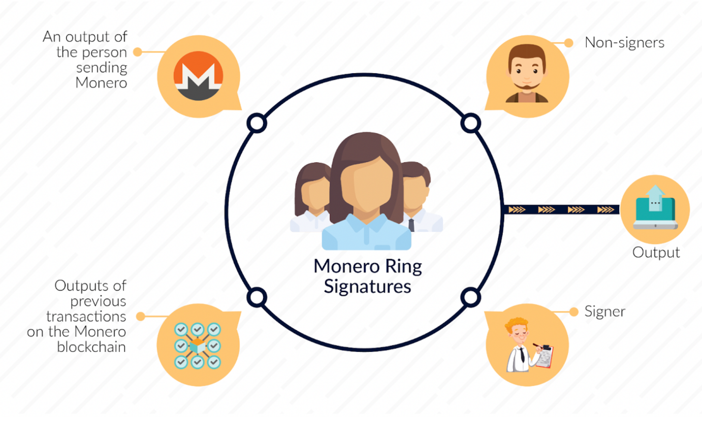 https://miro.medium.com/v2/resize%3Afit%3A1400/1%2AfKd7uk_Fk97zowRAgWHqWw.png