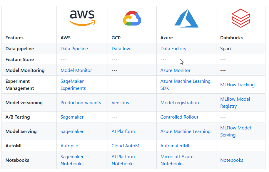 https://miro.medium.com/v2/resize%3Afit%3A1400/1%2AlJYWSe53koLAPhkEiSlROw.png